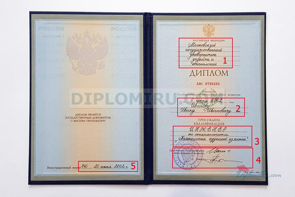 Заполненный бланк диплома о высшем образовании 1997-2003 года